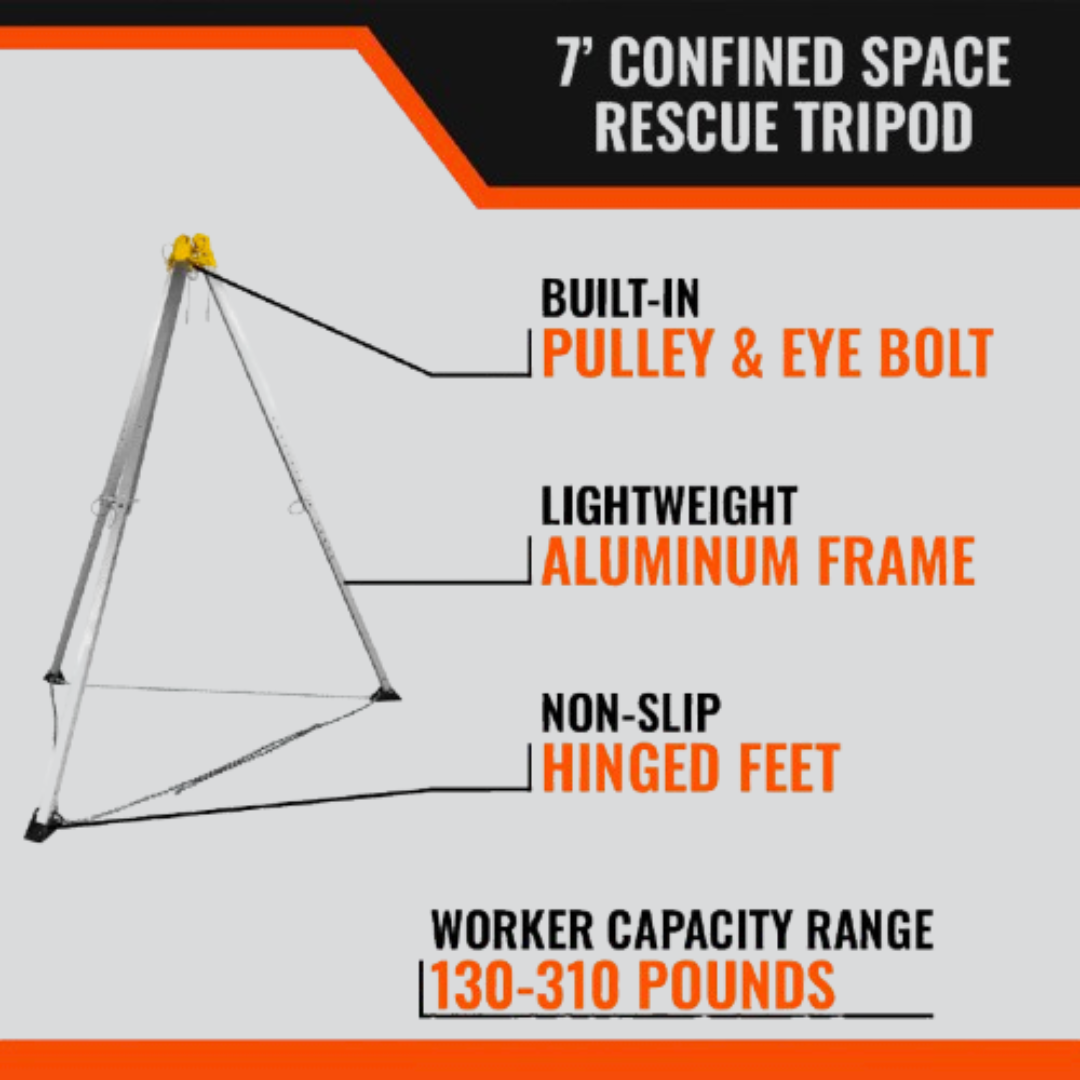 Space Rescue Container Ramps Confined Space Rescue Tripod | Safety Products | UAE